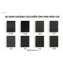 Bài 2: Khái Niệm Pixel Pitch - Tìm Hiểu Thông Số Cốt Lõi Tạo Nên Độ Nét Của dvLED