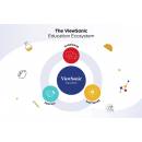 Hệ Sinh Thái Giáo Dục ViewSonic Cho Lớp Học Số
