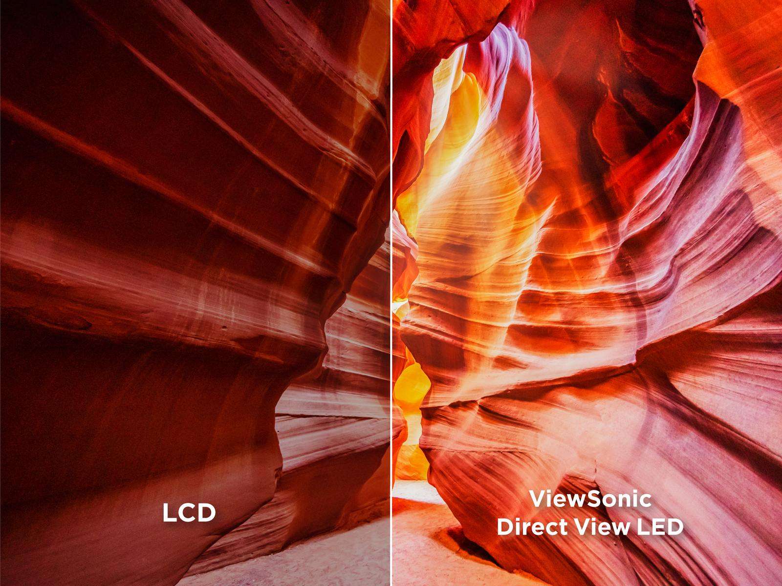 Màn hình DLED LDC031-150 Hình ảnh sáng rõ