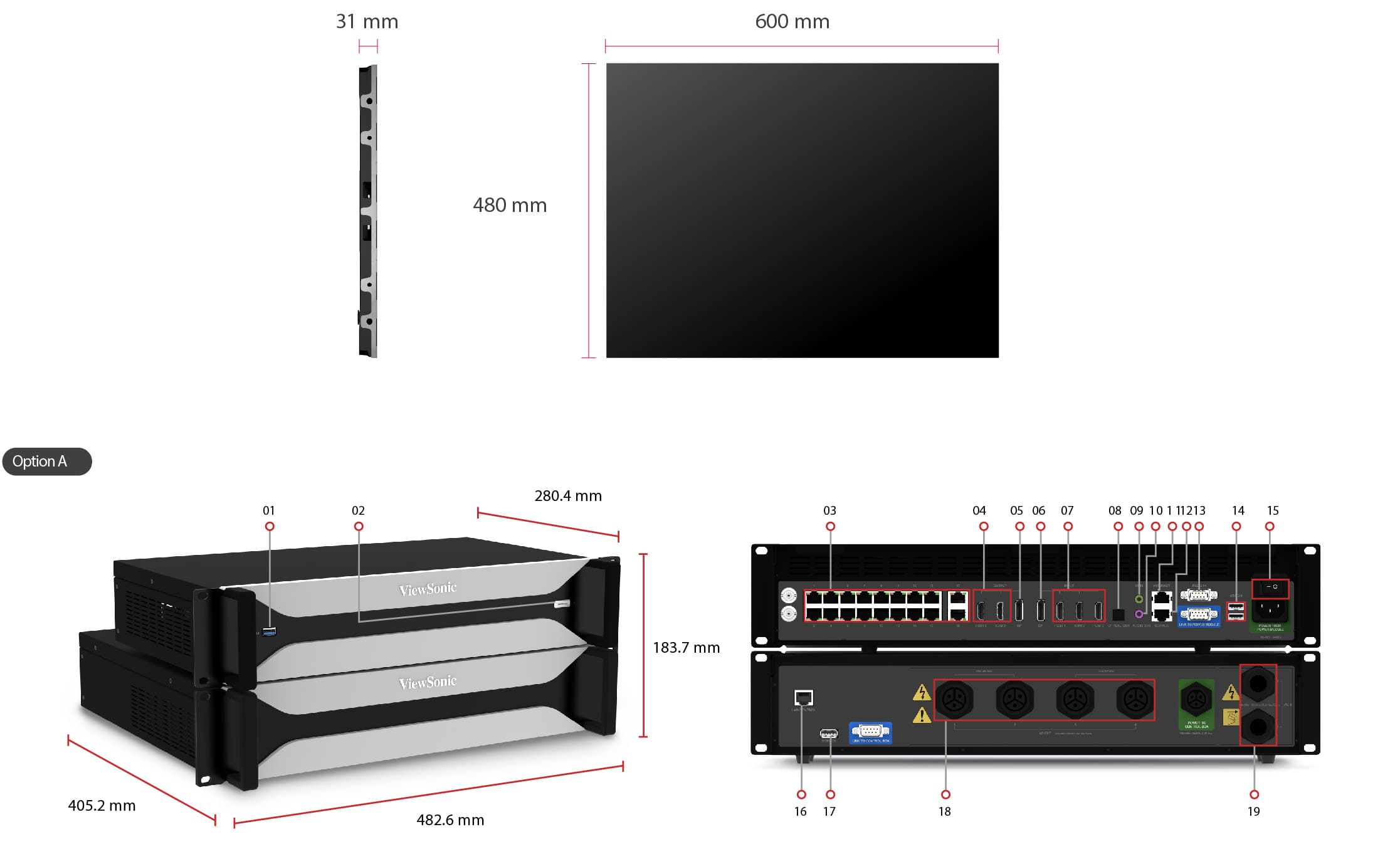 Màn hình DLED LDC031-150 Cổng I/O 1