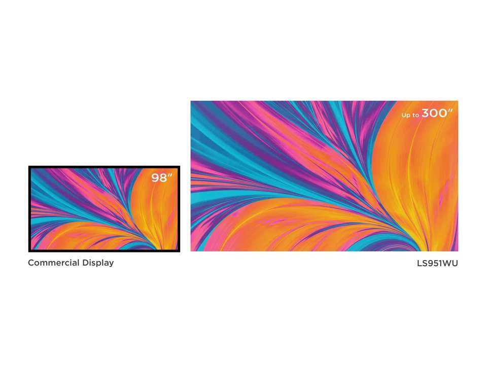 Máy Chiếu Laser Tầm Ngắn ViewSonic LS951WU WUXGA 8.000 Lumens Zoom Quang 1.26x Lens Shift H/V Chiếu 360°